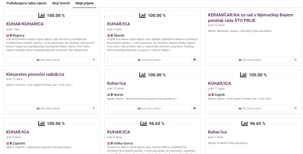 Moje prijave - ŠtoRadiš