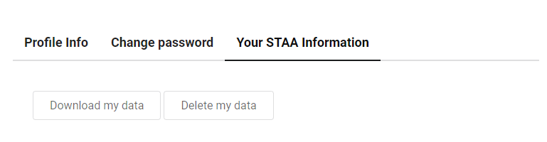 Your STAA Information - ŠtoRadiš - English